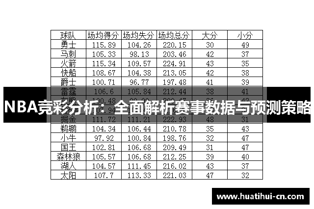 NBA竞彩分析：全面解析赛事数据与预测策略